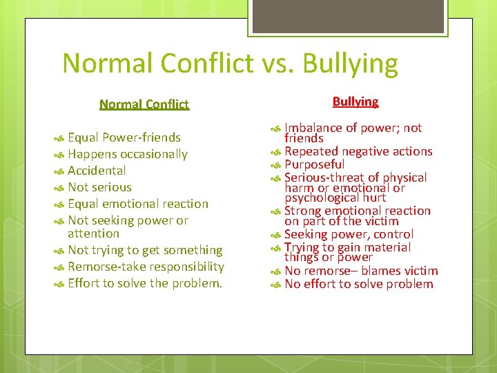 Normal Conflict vs. Bullying Normal Conflict Equal Power-friends Happens occasionally Accidental Not serious Equal