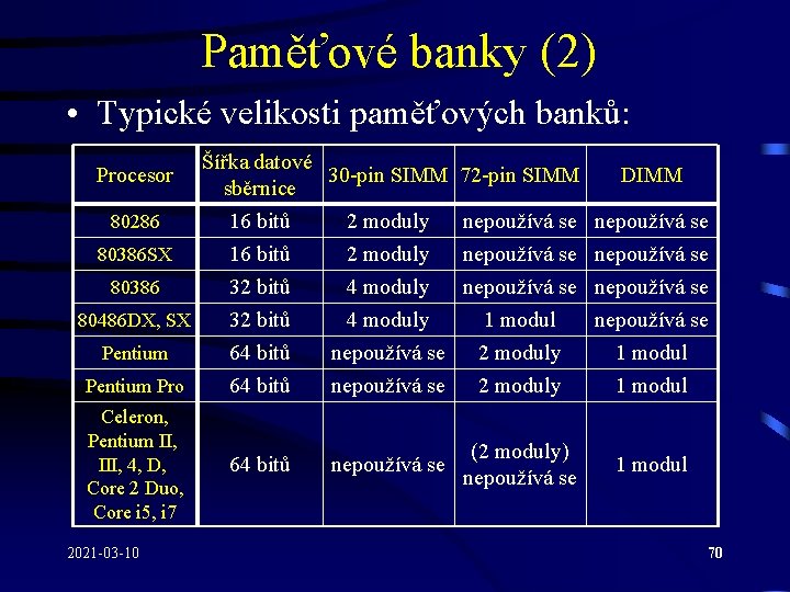 Paměťové banky (2) • Typické velikosti paměťových banků: Procesor 80286 80386 SX 80386 80486