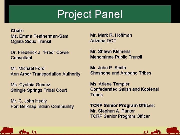 Project Panel Chair: Ms. Emma Featherman-Sam Oglala Sioux Transit Dr. Frederick J. “Fred” Cowie