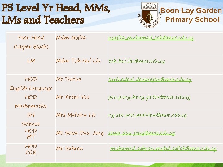 P 5 Level Yr Head, MMs, LMs and Teachers Year Head Boon Lay Garden