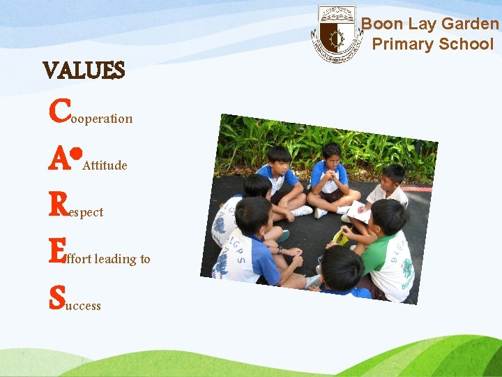 VALUES C A* R E S ooperation Attitude espect ffort leading to uccess Boon
