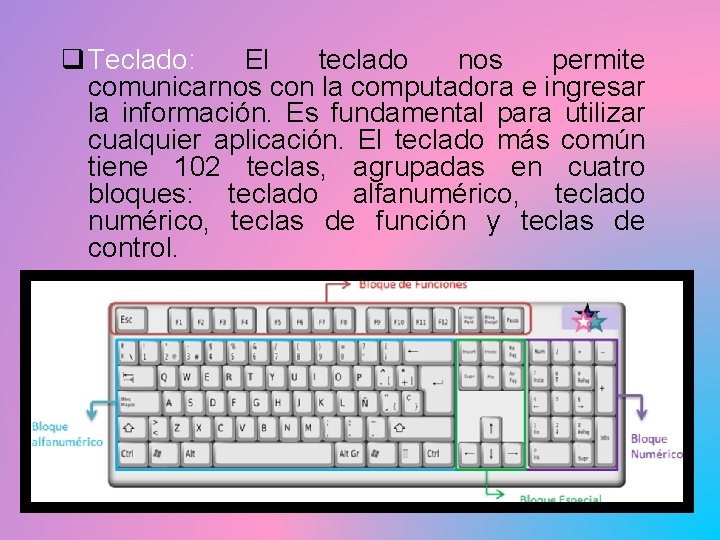 q Teclado: El teclado nos permite comunicarnos con la computadora e ingresar la información.