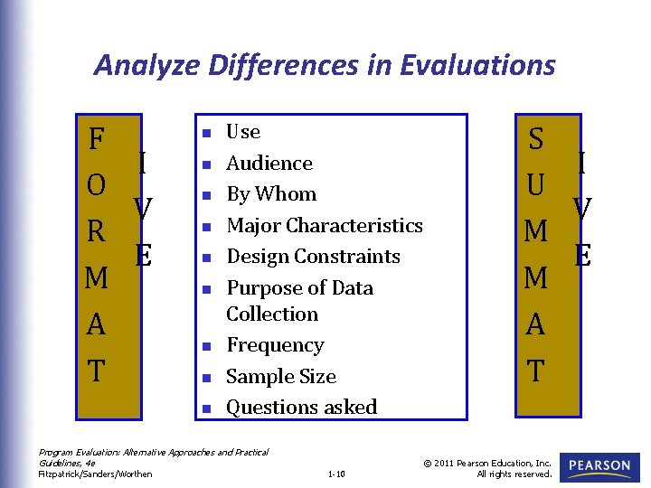 Analyze Differences in Evaluations F I O V R E M A T n