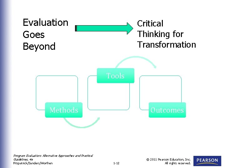 Evaluation Goes Beyond Critical Thinking for Transformation Tools Methods Outcomes Program Evaluation: Alternative Approaches