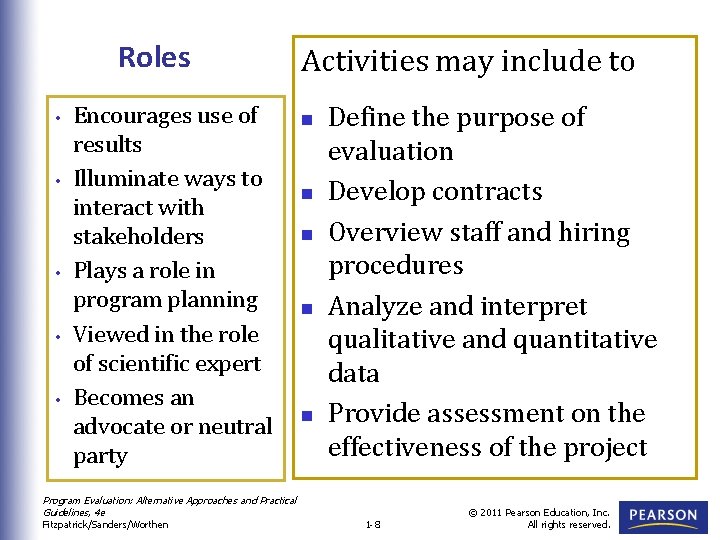 Roles • • • Encourages use of results Illuminate ways to interact with stakeholders