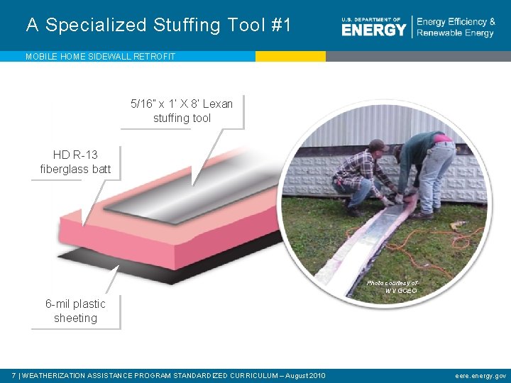 A Specialized Stuffing Tool #1 MOBILE HOME SIDEWALL RETROFIT 5/16” x 1’ X 8’