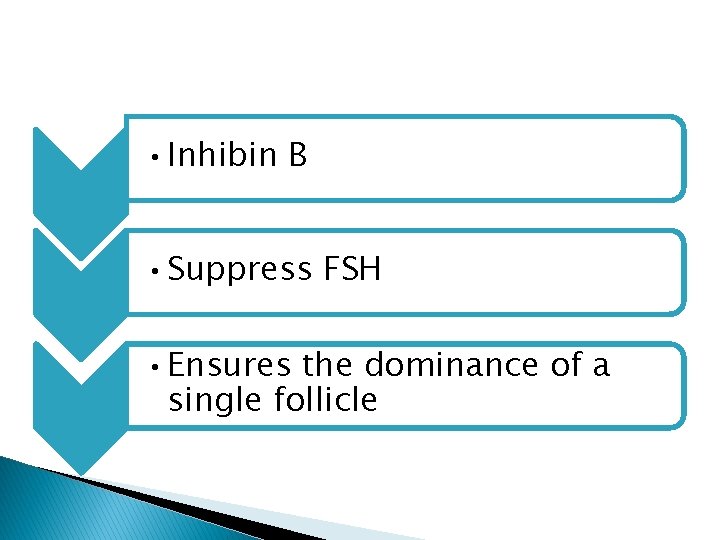  • Inhibin B • Suppress FSH • Ensures the dominance of a single