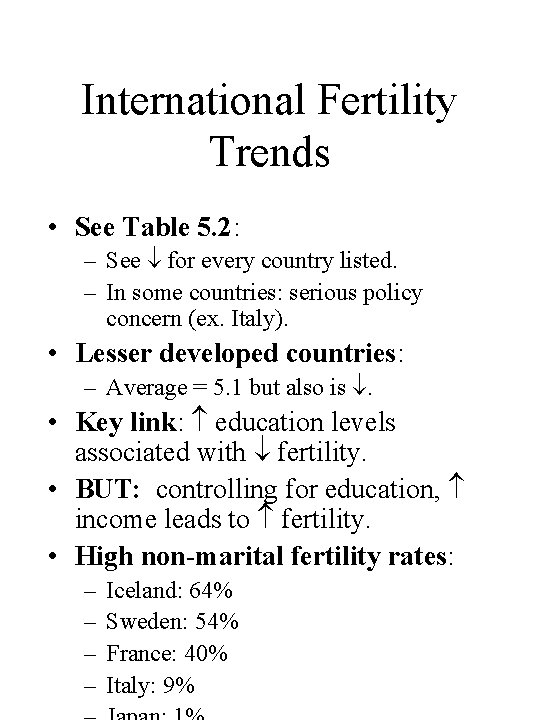 International Fertility Trends • See Table 5. 2: – See for every country listed.