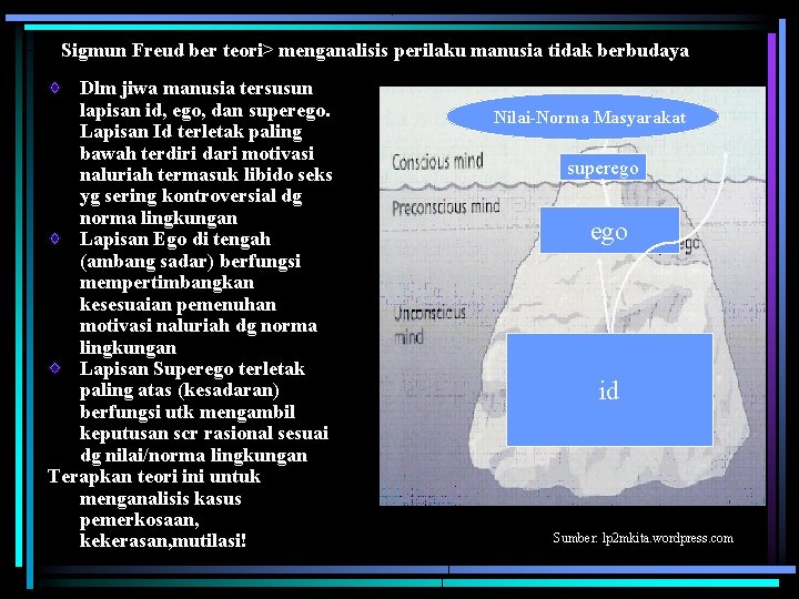 Sigmun Freud ber teori> menganalisis perilaku manusia tidak berbudaya Dlm jiwa manusia tersusun lapisan