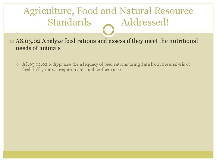 Agriculture, Food and Natural Resource Standards Addressed! AS. 03. 02 Analyze feed rations and