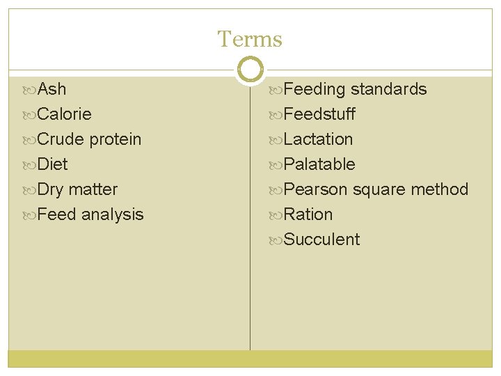 Terms Ash Feeding standards Calorie Feedstuff Crude protein Lactation Diet Palatable Dry matter Pearson