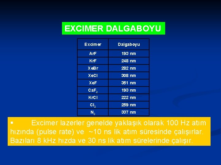 EXCIMER DALGABOYU Excimer Dalgaboyu Ar. F 193 nm Kr. F 248 nm Xe. Br
