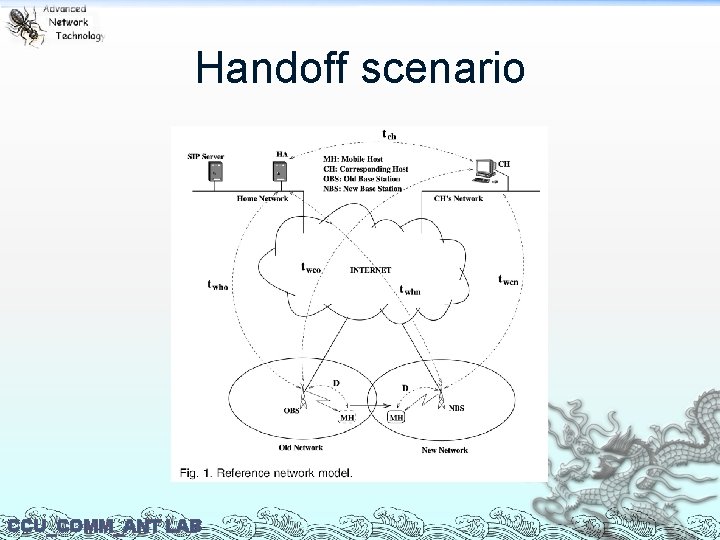 Handoff scenario CCU_COMM_ANT LAB 