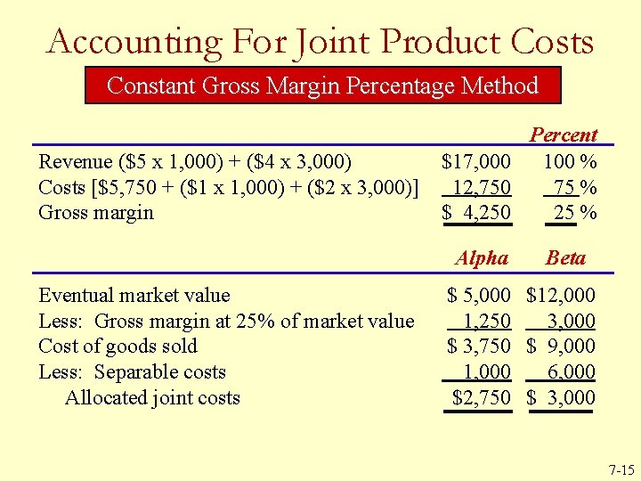 Accounting For Joint Product Costs Constant Gross Margin Percentage Method Revenue ($5 x 1,