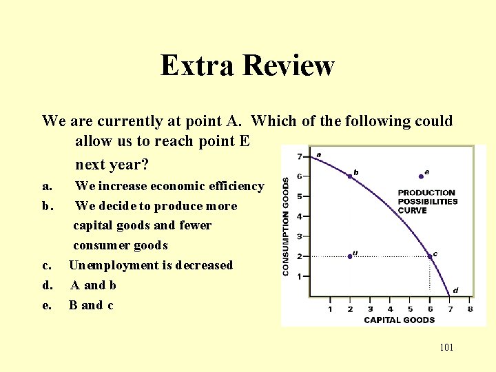 Extra Review We are currently at point A. Which of the following could allow