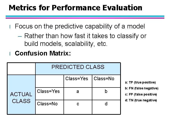 Metrics for Performance Evaluation l l Focus on the predictive capability of a model