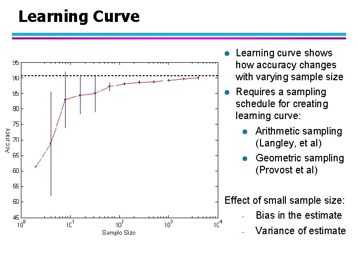 Learning Curve l Learning curve shows how accuracy changes with varying sample size l