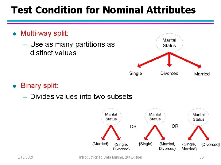 Test Condition for Nominal Attributes l Multi-way split: – Use as many partitions as