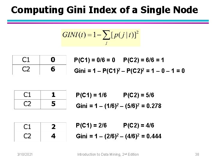 Computing Gini Index of a Single Node P(C 1) = 0/6 = 0 P(C