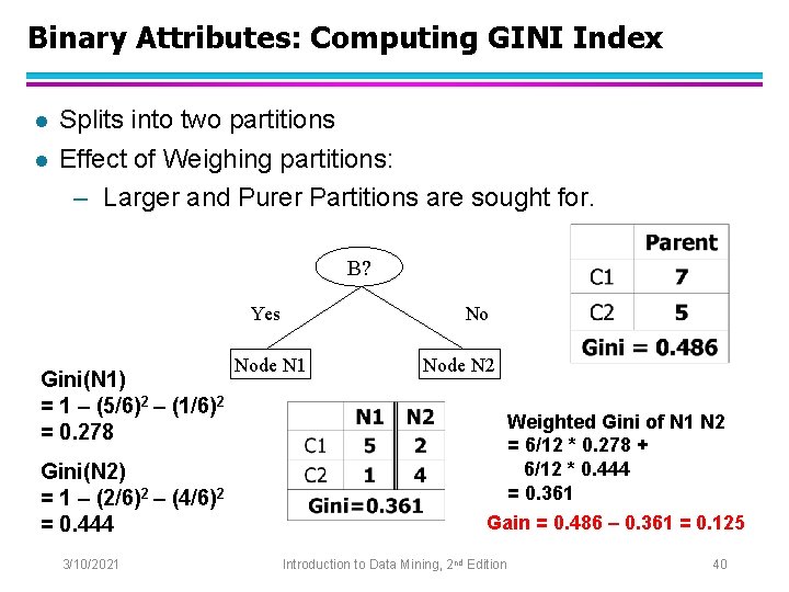 Binary Attributes: Computing GINI Index l l Splits into two partitions Effect of Weighing