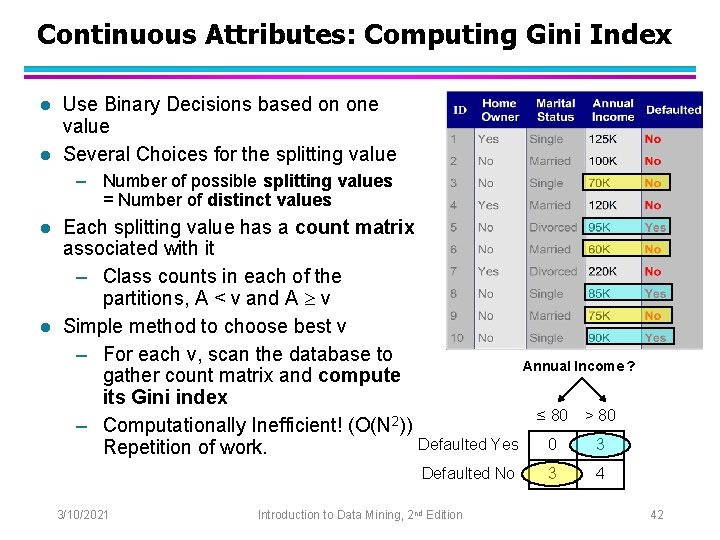 Continuous Attributes: Computing Gini Index l l Use Binary Decisions based on one value