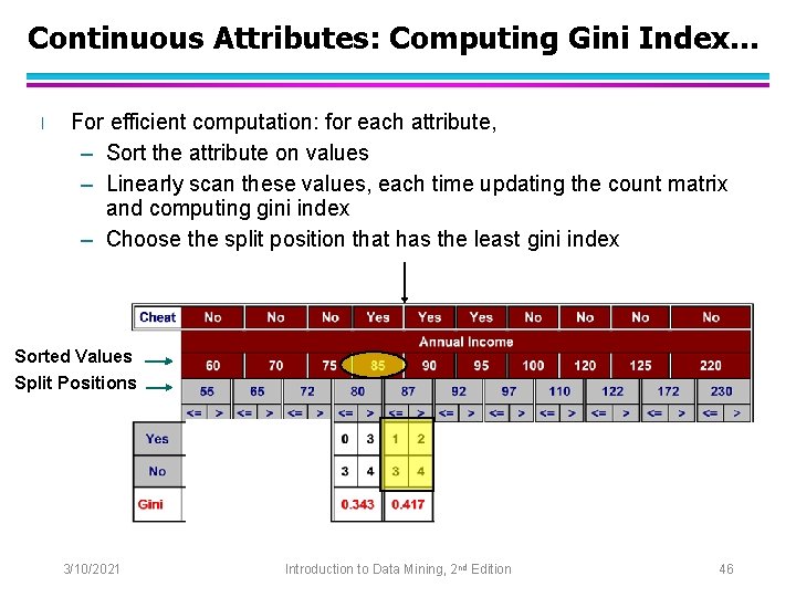 Continuous Attributes: Computing Gini Index. . . l For efficient computation: for each attribute,