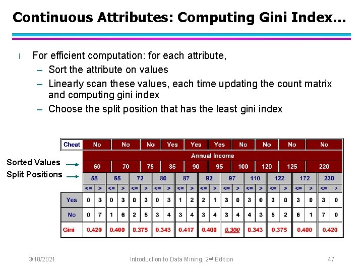 Continuous Attributes: Computing Gini Index. . . l For efficient computation: for each attribute,