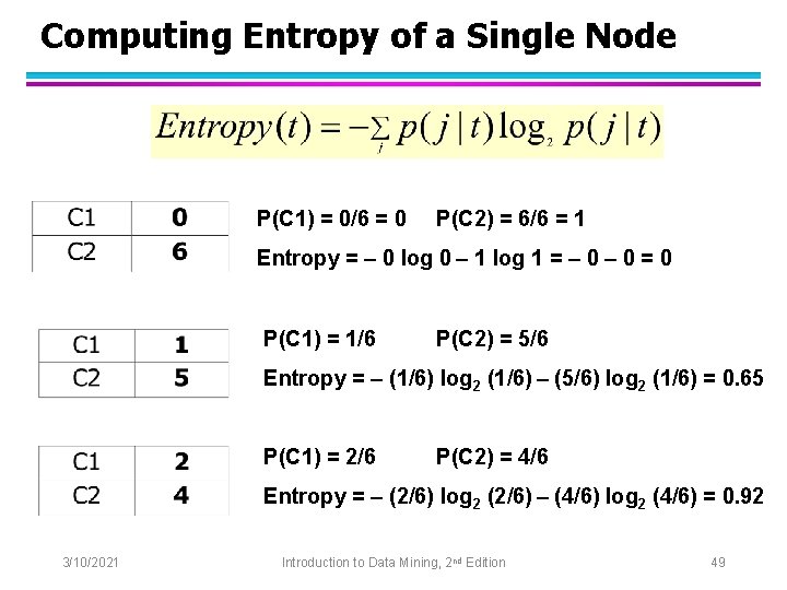 Computing Entropy of a Single Node P(C 1) = 0/6 = 0 P(C 2)