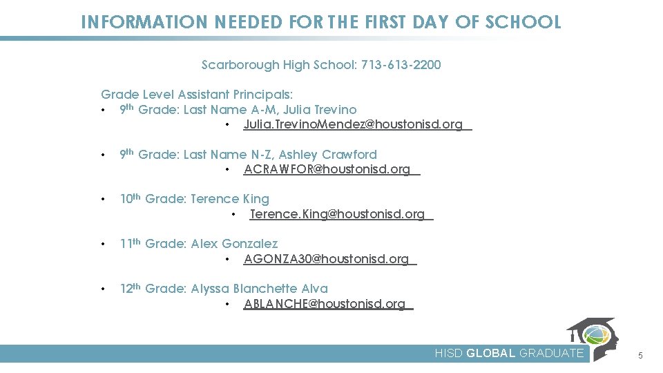 INFORMATION NEEDED FOR THE FIRST DAY OF SCHOOL Scarborough High School: 713 -613 -2200