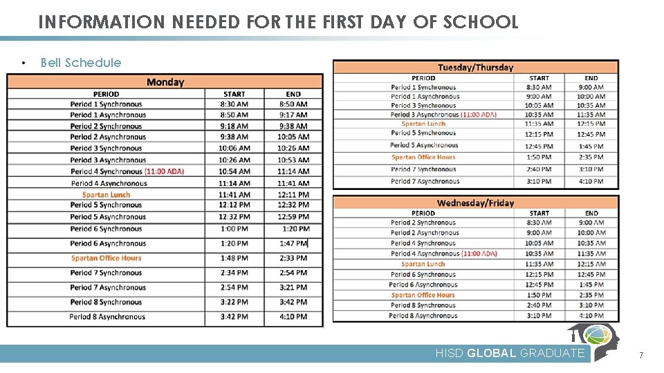 INFORMATION NEEDED FOR THE FIRST DAY OF SCHOOL • Bell Schedule HISD GLOBAL GRADUATE