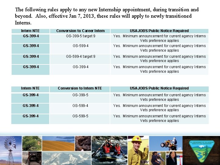 The following rules apply to any new Internship appointment, during transition and beyond. Also,