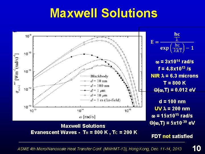 Maxwell Solutions = 3 x 1014 rad/s f = 4. 8 x 1013 /s