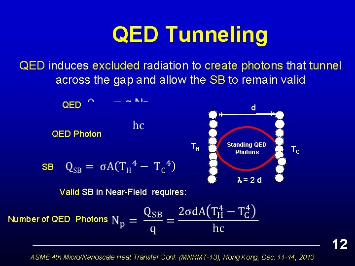 QED Tunneling QED induces excluded radiation to create photons that tunnel across the gap