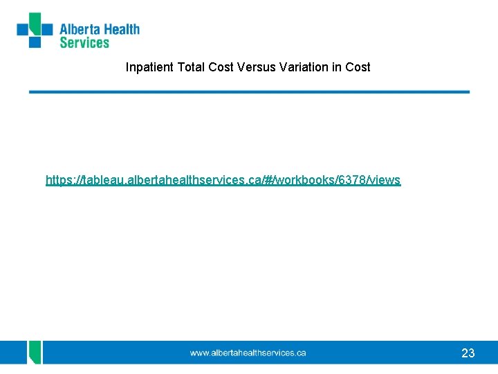Inpatient Total Cost Versus Variation in Cost https: //tableau. albertahealthservices. ca/#/workbooks/6378/views 23 