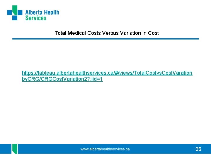 Total Medical Costs Versus Variation in Cost https: //tableau. albertahealthservices. ca/#/views/Total. Costvs. Cost. Varation