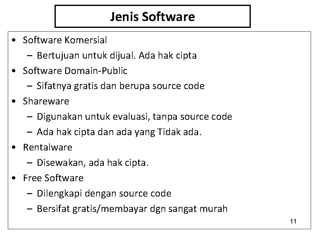 Jenis Software • Software Komersial – Bertujuan untuk dijual. Ada hak cipta • Software