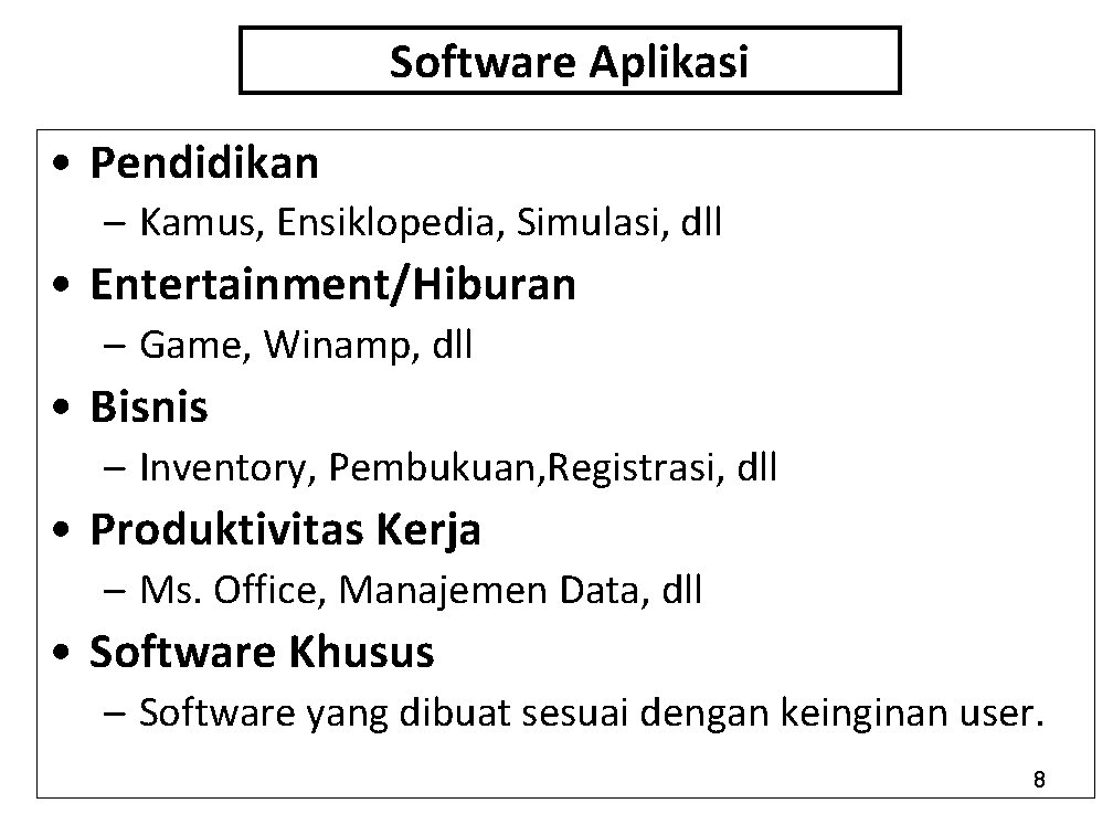 Software Aplikasi • Pendidikan – Kamus, Ensiklopedia, Simulasi, dll • Entertainment/Hiburan – Game, Winamp,