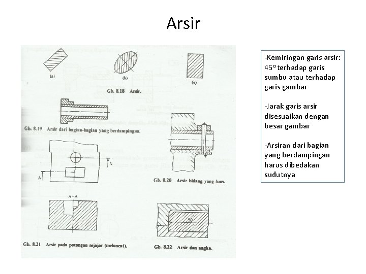 Arsir -Kemiringan garis arsir: 45 o terhadap garis sumbu atau terhadap garis gambar -Jarak