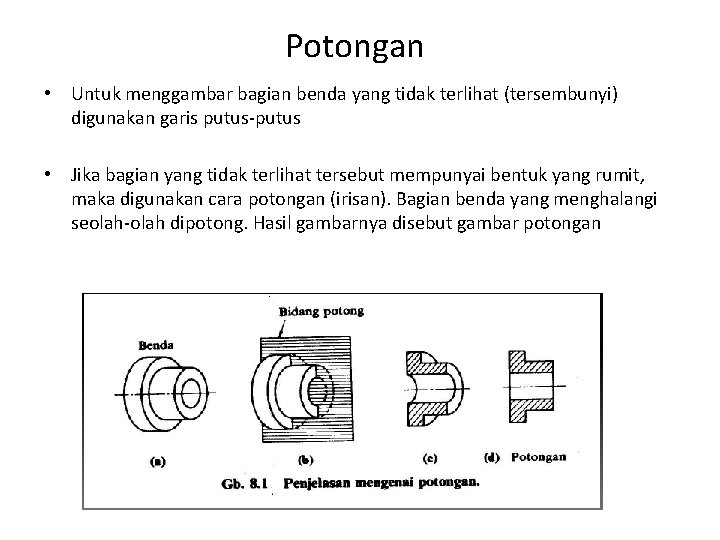 Potongan • Untuk menggambar bagian benda yang tidak terlihat (tersembunyi) digunakan garis putus-putus •