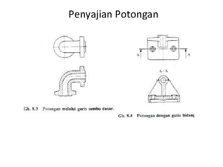 Penyajian Potongan 