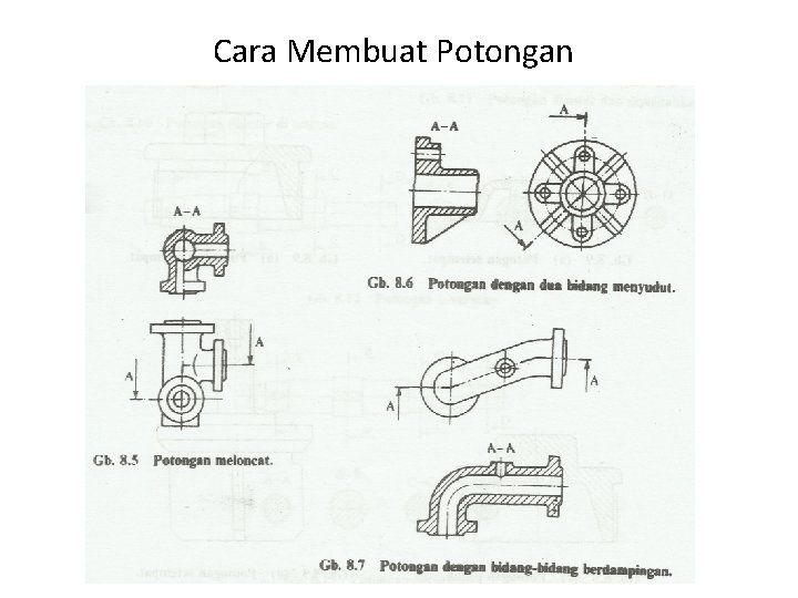 Cara Membuat Potongan 