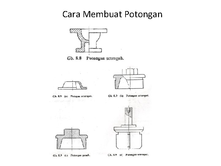 Cara Membuat Potongan 