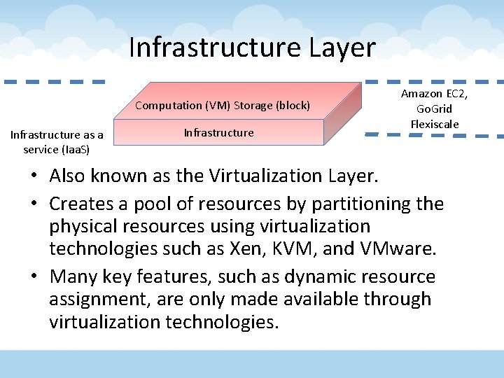 Infrastructure Layer Computation (VM) Storage (block) Infrastructure as a service (Iaa. S) Infrastructure Amazon