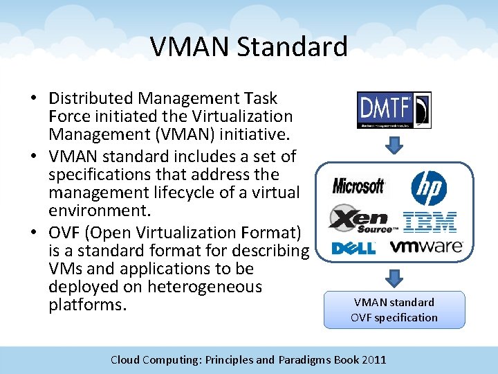 VMAN Standard • Distributed Management Task Force initiated the Virtualization Management (VMAN) initiative. •