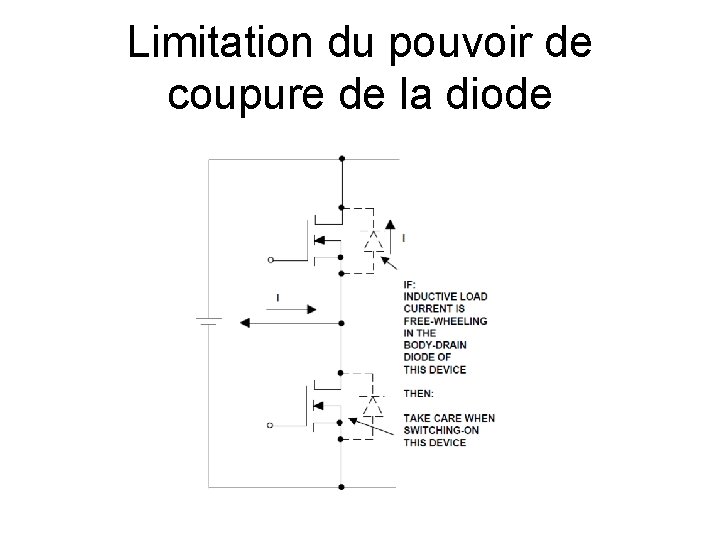 Limitation du pouvoir de coupure de la diode 