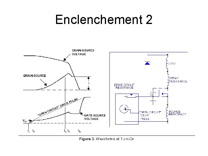 Enclenchement 2 