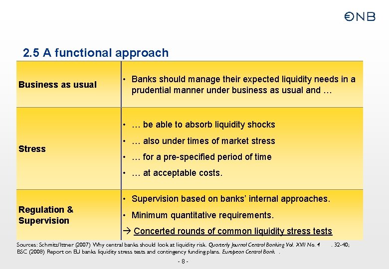 2. 5 A functional approach Business as usual • Banks should manage their expected