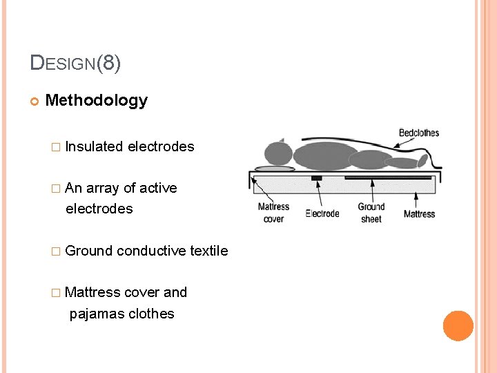 DESIGN(8) Methodology � Insulated electrodes � An array of active electrodes � Ground conductive