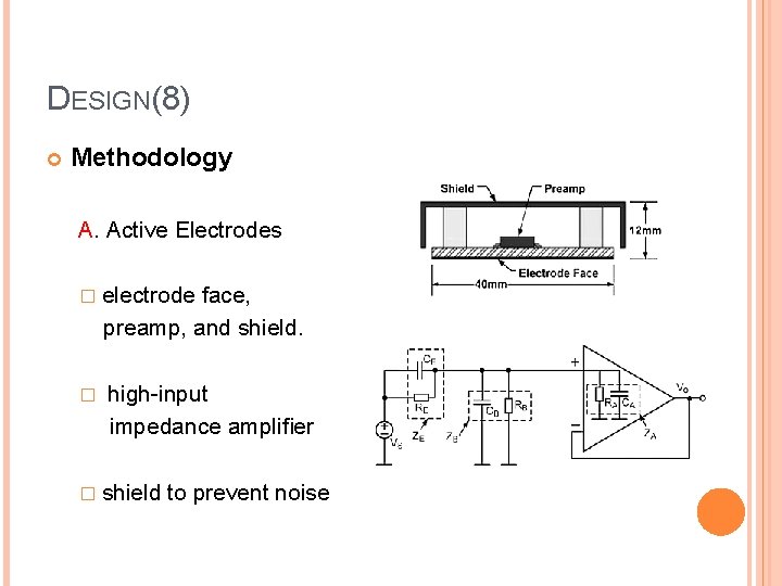 DESIGN(8) Methodology A. Active Electrodes � electrode face, preamp, and shield. � high-input impedance
