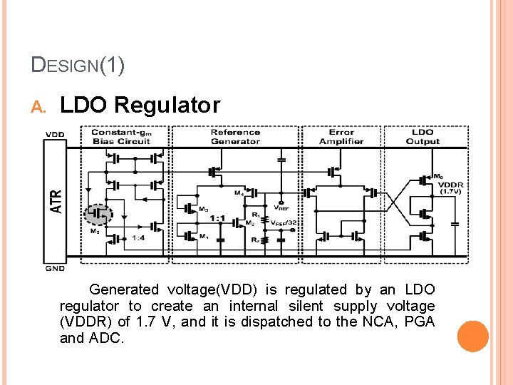 DESIGN(1) A. LDO Regulator Generated voltage(VDD) is regulated by an LDO regulator to create